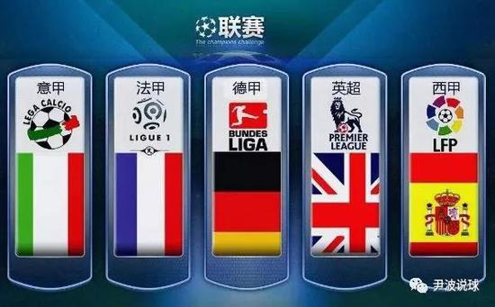 教练位置的